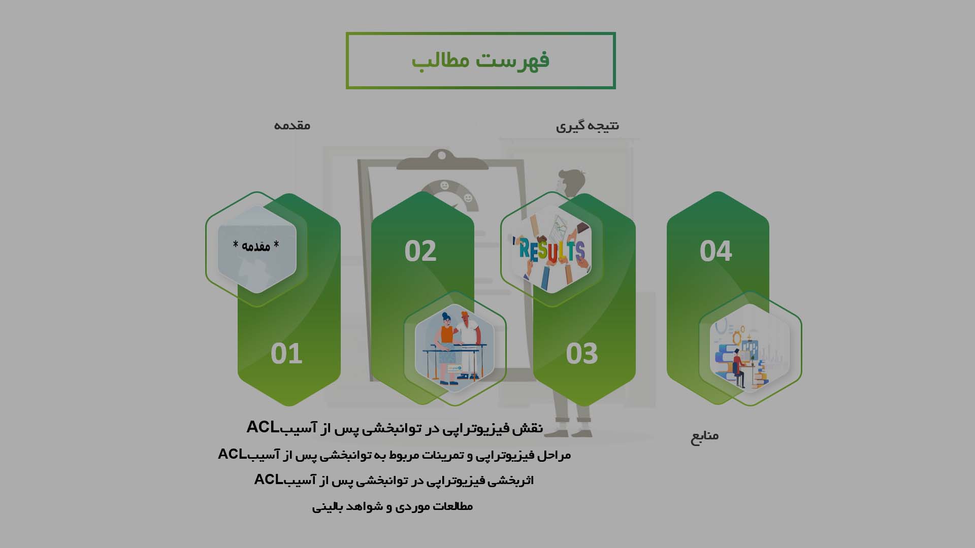 پاورپوینت در مورد اثربخشی فیزیوتراپی در توانبخشی پس از آسیب ACL